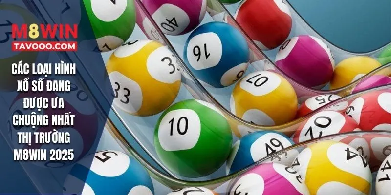 Các loại hình xổ số đang được ưa chuộng nhất thị trường M8WIN 2025